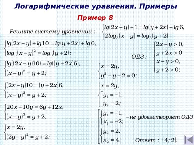 Логарифмические уравнения и неравенства презентация