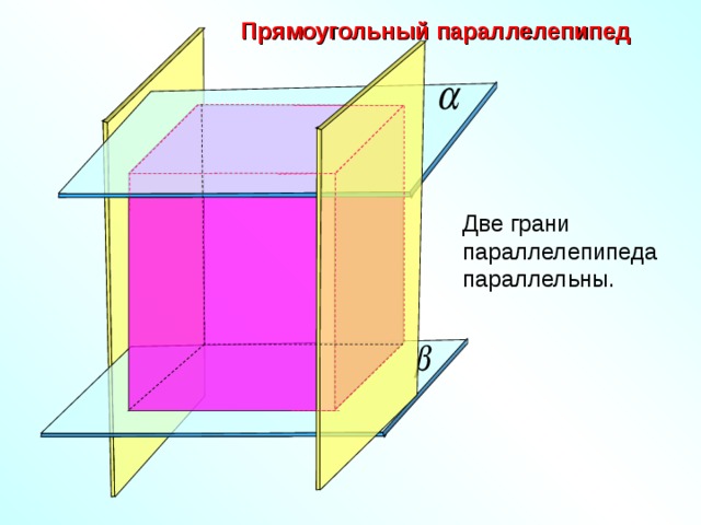 На рисунке изображен прямоугольный параллелепипед abcdefkp укажите все ребра параллелепипеда
