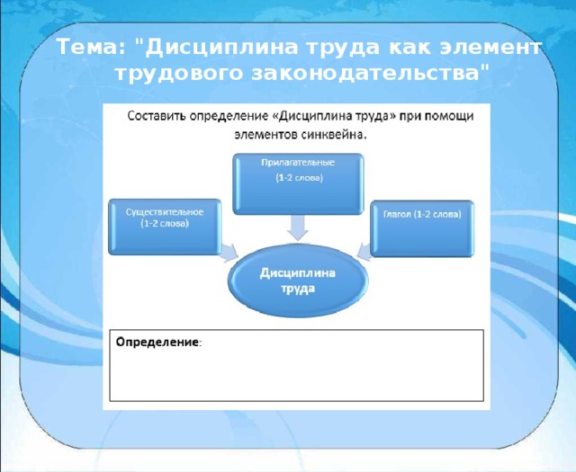 Дисциплина труда презентация