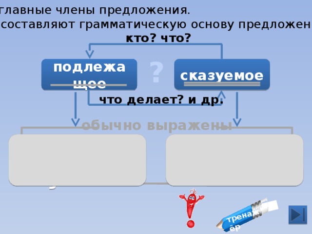 Плакаты подлежащее и сказуемое