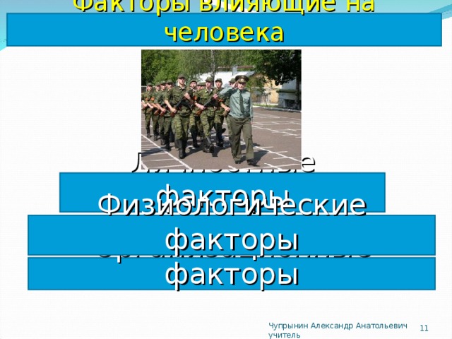 Презентация призыв на военную службу как стрессовая ситуация