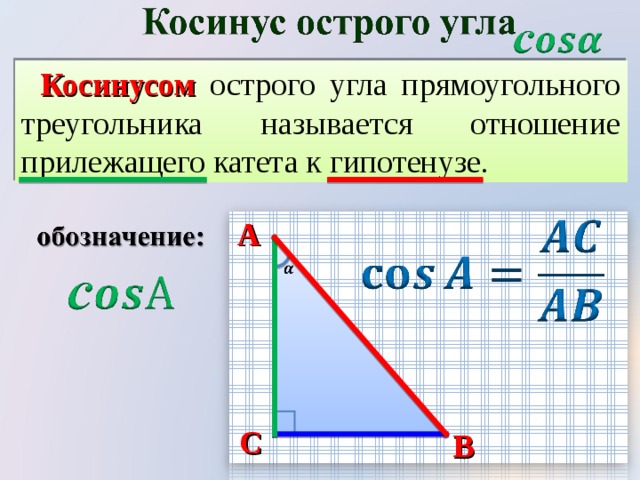 Косинусом  острого угла прямоугольного треугольника называется отношение прилежащего катета к гипотенузе. A C B 