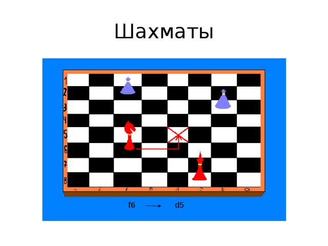 Шахматы f6 d5 