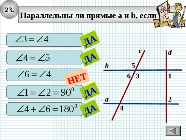 23. ДА ДА ДА ДА НЕТ Параллельны ли прямые а и b, если  с d  5 b  6 3 1  2 а 4  