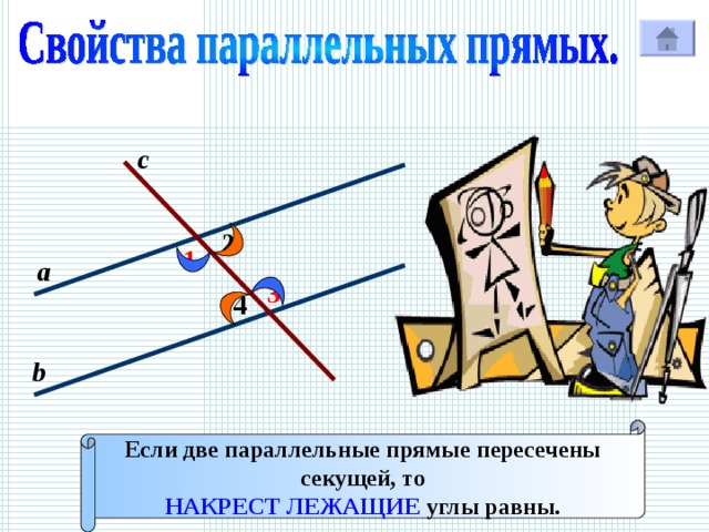 с 2 1 а 3 4 Р b Если две параллельные прямые пересечены секущей, то НАКРЕСТ ЛЕЖАЩИЕ углы равны. 