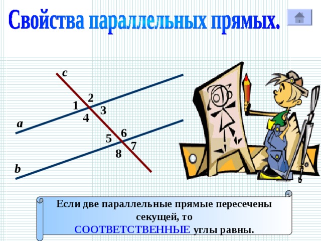 с 2 1 3 4 а 6 5 7 Р 8 b Если две параллельные прямые пересечены секущей, то СООТВЕТСТВЕННЫЕ углы равны. 