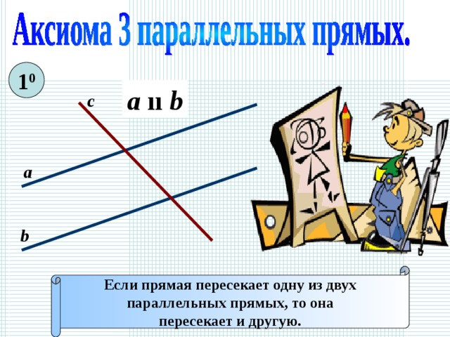 1 0 a  ıı b с а b Если прямая пересекает одну из двух параллельных прямых, то она пересекает и другую. 