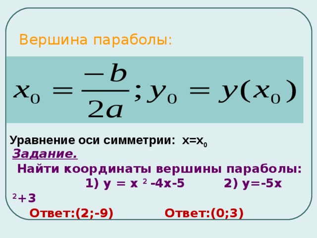 Определи координаты вершины параболы