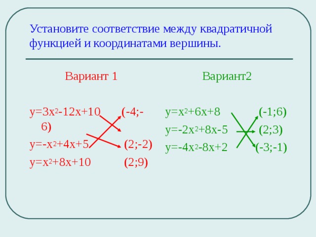 Установите соответствие между квадратичной функцией и координатами вершины.   Вариант 1 у=3х 2 -12х+1 0 (-4; - 6)  у=-х 2 +4х+5    (2; -2 )  у=х 2 +8х+10   (2;9)  Вариант2 у=х 2 +6х+8   (-1;6) у=-2х 2 +8х-5   (2;3) у=-4х 2 -8х+2  (-3;-1) 