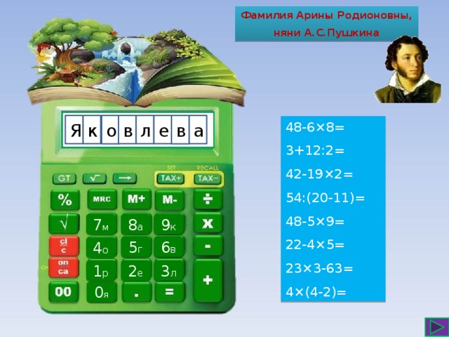 Фамилия Арины Родионовны, няни А.С.Пушкина а к Я л е в о в 48-6×8= 3+12:2= 42-19×2= 54:(20-11)= 48-5×9= 22-4×5= 23×3-63= 4×(4-2)= 7 м 8 а 9 к 5 г 6 в 4 о 3 л 1 р 2 е 0 я 