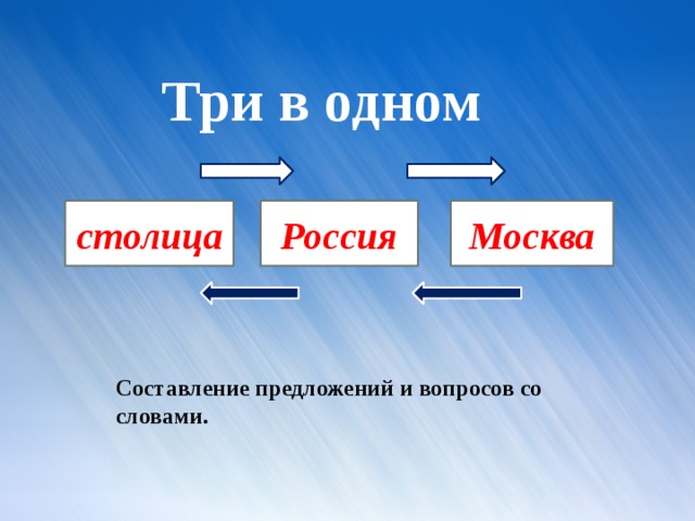  Три в одном столица Россия Москва Россия Составление предложений и вопросов со словами. 