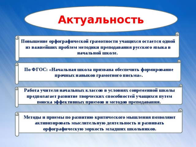 Актуальность языков. Методы формирования орфографической грамотности. Приемы по формированию орфографической грамотности. Проблемы по русскому языку в начальной школе. Актуальность грамотности русского языка.