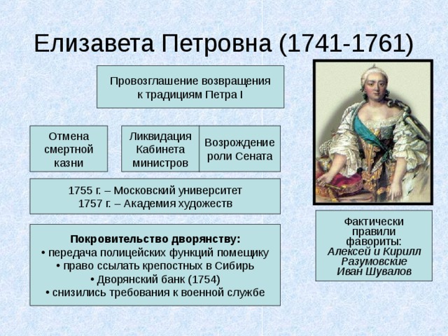 Елизавета Петровна (1741-1761) Провозглашение возвращения к традициям Петра I Алексей и Кирилл Разумовские Иван Шувалов Покровительство дворянству: 