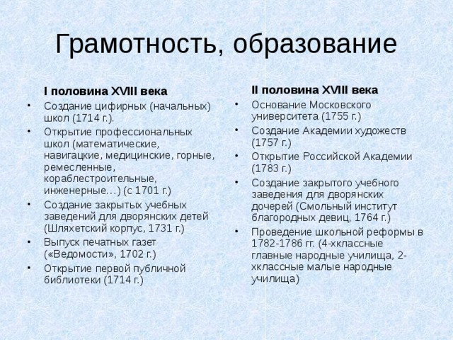  II половина XVIII века Основание Московского университета (1755 г.) Создание Академии художеств (1757 г.) Открытие Российской Академии (1783 г.) Создание закрытого учебного заведения для дворянских дочерей (Смольный институт благородных девиц, 1764 г.) Проведение школьной реформы в 1782-1786 гг. (4-хклассные главные народные училища, 2-хклассные малые народные училища)  I половина XVIII века Создание цифирных (начальных) школ (1714 г.). Открытие профессиональных школ (математические, навигацкие, медицинские, горные, ремесленные, кораблестроительные, инженерные…) (с 1701 г.) Создание закрытых учебных заведений для дворянских детей (Шляхетский корпус, 1731 г.) Выпуск печатных газет («Ведомости», 1702 г.) Открытие первой публичной библиотеки (1714 г.) 