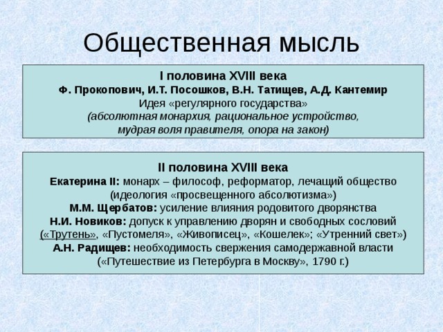 I половина XVIII века Ф. Прокопович, И.Т. Посошков, В.Н. Татищев, А.Д. Кантемир Идея «регулярного государства» (абсолютная монархия, рациональное устройство, мудрая воля правителя, опора на закон) II половина XVIII века Екатерина II : монарх – философ, реформатор, лечащий общество (идеология «просвещенного абсолютизма») М.М. Щербатов: усиление влияния родовитого дворянства Н.И. Новиков: допуск к управлению дворян и свободных сословий («Трутень» , «Пустомеля», «Живописец», «Кошелек»; «Утренний свет») А.Н. Радищев: необходимость свержения самодержавной власти («Путешествие из Петербурга в Москву», 1790 г.) 