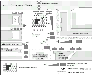 Карта декабристского восстания