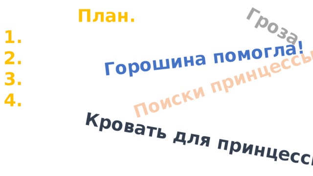 Презентация 2 класс чтение принцесса на горошине