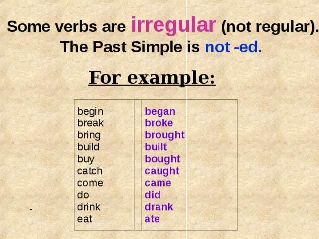 Drink past simple форма. Drink в паст Симпл. To Drink в past simple. Bring past simple. Buy past simple.