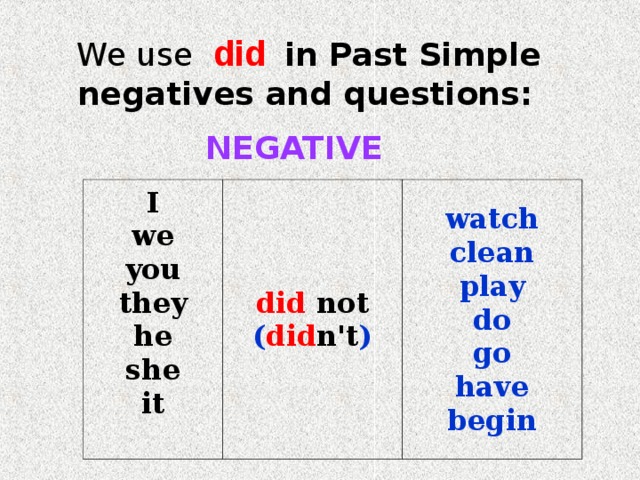We use  did   in Past Simple negatives and questions:      NEGATIVE I  we  you  they  he  she  it   did not  ( did n't ) watch  clean  play  do  go  have  begin NEGATIVE 