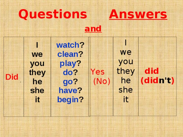 Questions Answers    and D id Y es  ( No )  I  we  you  they  he  she  it   I we you they h e she it watch ?  clean ?  play ?  do ?  go ?  have ?  begin ?     did  ( did n't )   