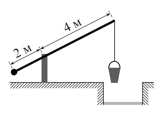 На рисунке изображен колодец с журавлем короткое плечо имеет длину 4 м а длинное