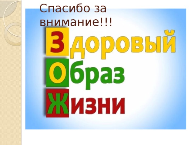 Спасибо за внимание!!! 