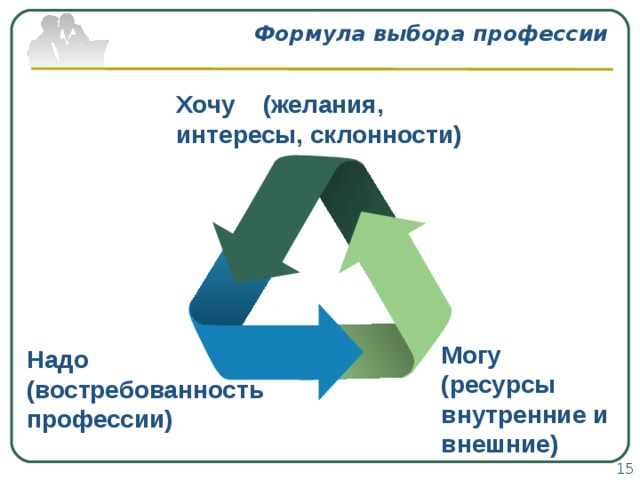 Как построить карьеру в инженерной сфере презентация