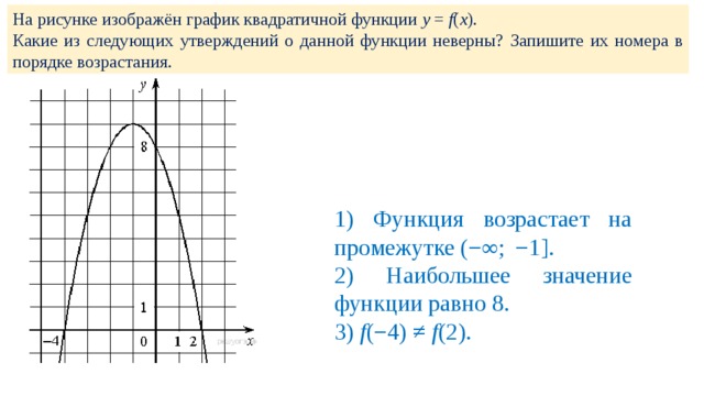 На ри­сун­ке изоб­ражён гра­фик квад­ра­тич­ной функ­ции y  =  f ( x ). Какие из сле­ду­ю­щих утвер­жде­ний о дан­ной функ­ции не­вер­ны? За­пи­ши­те их но­ме­ра в по­ряд­ке воз­рас­та­ния. 1) Функ­ция воз­рас­та­ет на про­ме­жут­ке (−∞;  −1]. 2) Наи­боль­шее зна­че­ние функ­ции равно 8. 3) f (−4) ≠  f (2). 