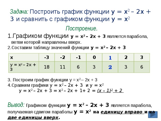 1с как сравнить две таблицы значений