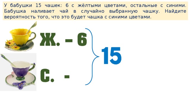 На одной полке 36 блюдец 14 синих. У бабушки было 15 кружек. У бабушки 25 чашек. У бабушки 15 чашек 6 с красными. Вероятность с кружками.