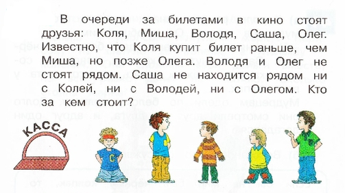 Миша стой. Кто за кем стоит задания для школьников. Логические задания не Пети и не коли для дошкольников. Справа пол Пети и слева. В очереди за билетами в цирк стояли Миша.