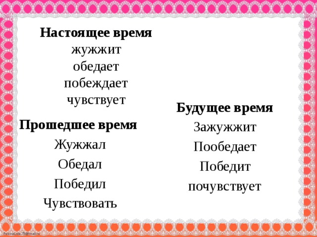 Победит время. Победит будущее время. Будущее время глагола победить. Победить по временам. Будущее время слова чувствовать.