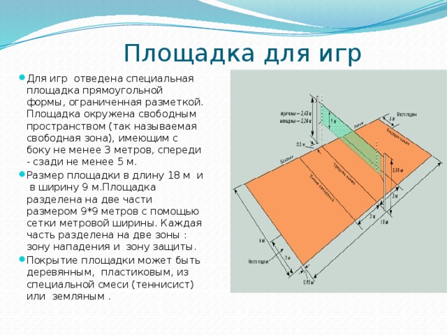 Площадка для пионербола схема с размерами