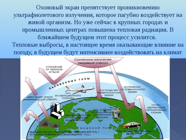 Где расположен озоновый слой. Озоновый экран. Роль озонового экрана. Озоновый слой и УФ-излучение. Где находится озоновый экран.