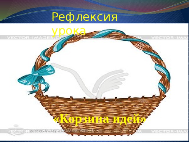 Рефлексия урока «Корзина идей»   