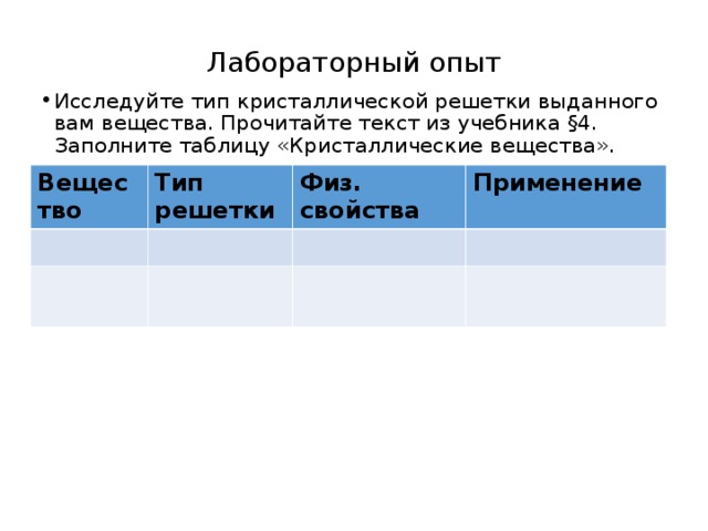 Лабораторный опыт Исследуйте тип кристаллической решетки выданного вам вещества. Прочитайте текст из учебника §4. Заполните таблицу «Кристаллические вещества». Вещество Тип решетки Физ. свойства Применение 