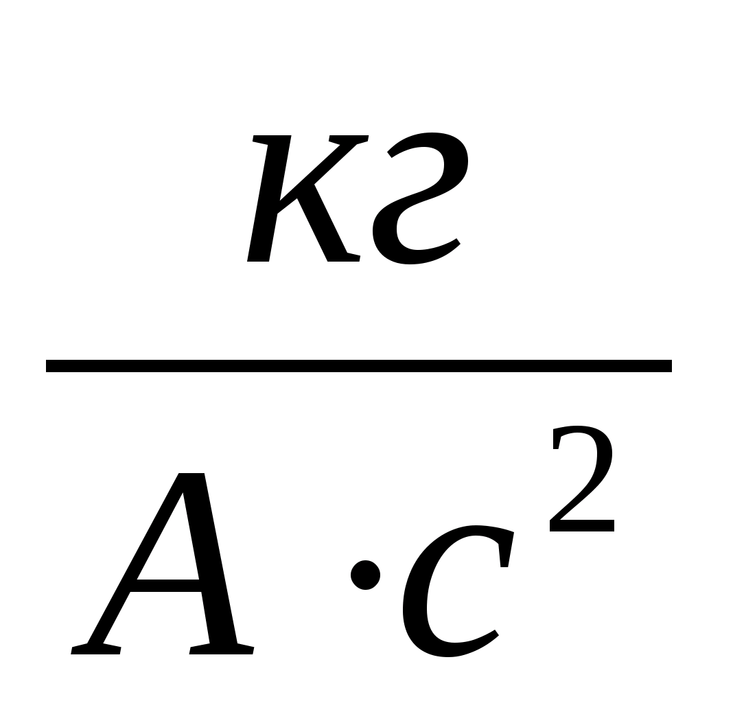 Годовая контрольная по физике 11 класс