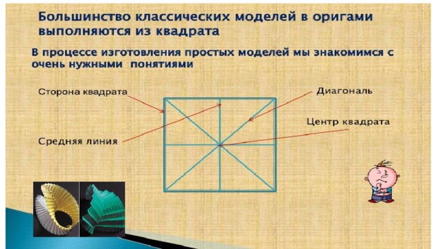 Сложить по диагонали. Оригами и математика. Проект по математике оригами. Связь оригами и математики. Оригами и математика проект 5 класс.