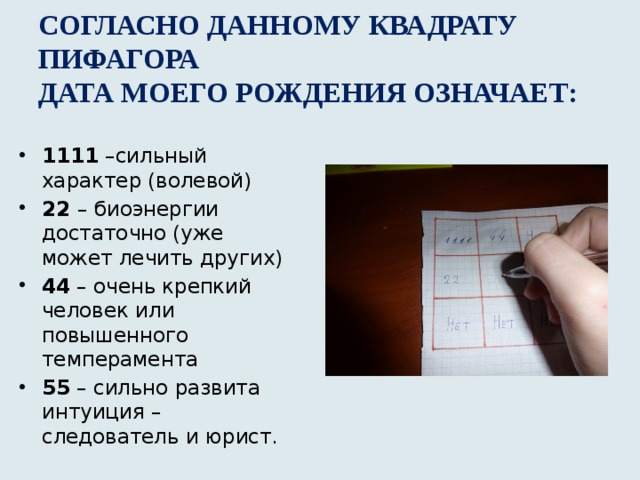  СОГЛАСНО ДАННОМУ КВАДРАТУ ПИФАГОРа  дата моего рождения означает:   1111 –сильный характер (волевой) 22 – биоэнергии достаточно (уже может лечить других) 44 – очень крепкий человек или повышенного темперамента 55 – сильно развита интуиция – следователь и юрист. 