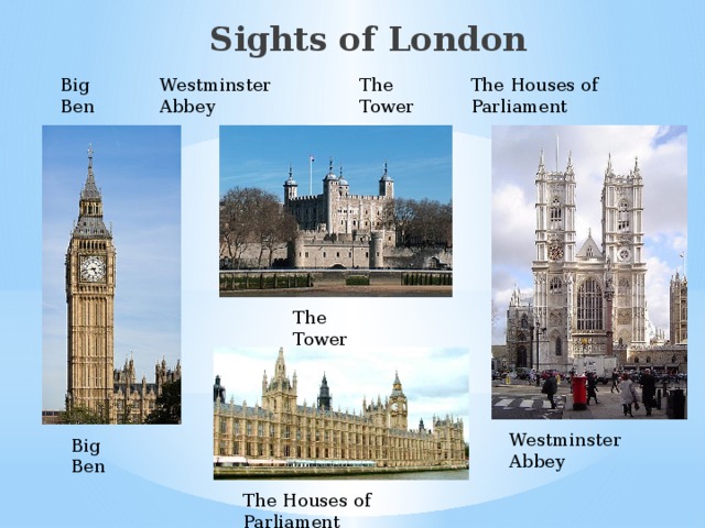 Презентация sightseeing of london