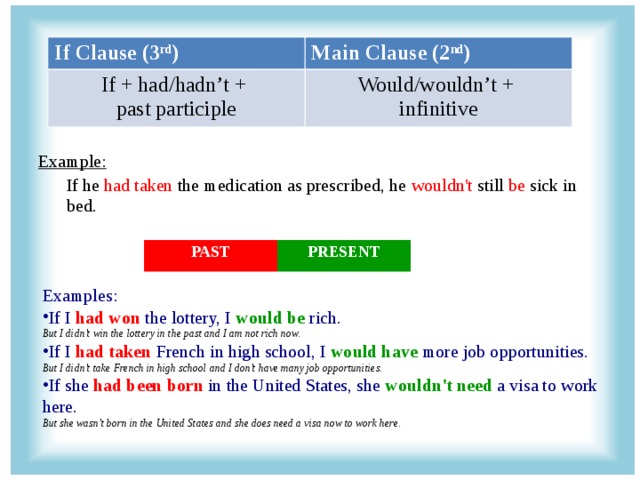 If Clause (3 rd ) Main Clause (2 nd ) If + had/hadn’t + past participle Would/wouldn’t + infinitive  Example:  If he had taken the medication as prescribed, he wouldn't still be sick in bed. If he had taken the medication as prescribed, he wouldn't still be sick in bed. PAST PRESENT Examples: If I  had won  the lottery, I  would be  rich.   But I didn't win the lottery in the past and I am not rich now. If I  had taken  French in high school, I  would have  more job opportunities.   But I didn't take French in high school and I don't have many job opportunities. If she  had been born  in the United States, she  wouldn't need  a visa to work here.   But she wasn't born in the United States and she does need a visa now to work here.  