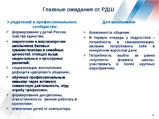 Какие проекты рдш соответствуют различным направлениям внеурочной деятельности рдш