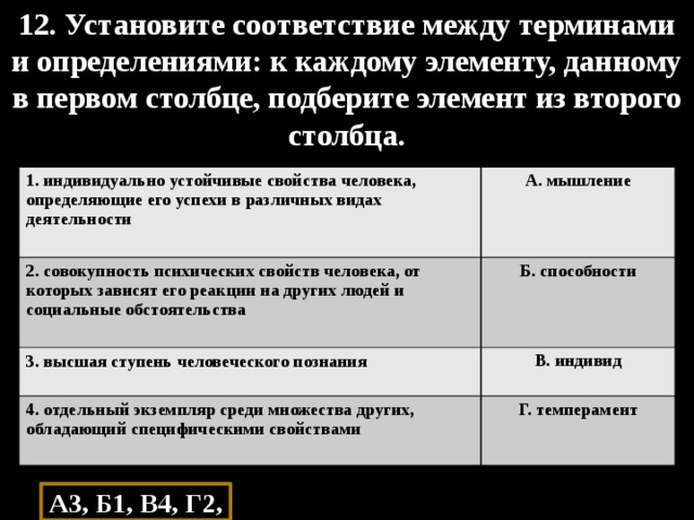 Соответствие между понятиями и их определениями