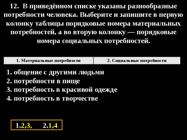 12. В приведённом списке указаны разнообразные потребности человека. Выберите и запишите в первую колонку таблицы порядковые номера материальных потребностей, а во вторую колонку — порядковые номера социальных потребностей.  1. Материальные потребности 2. Социальные потребности 1. общение с другими людьми 2. потребности в пище 3. потребность в красивой одежде 4. потребность в творчестве  1. 2,3, 2. 1,4 