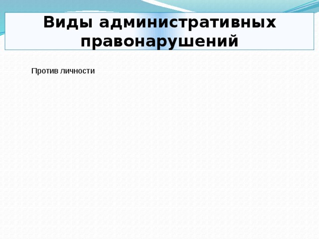 Виды административных правонарушений Против личности Против порядка управления 