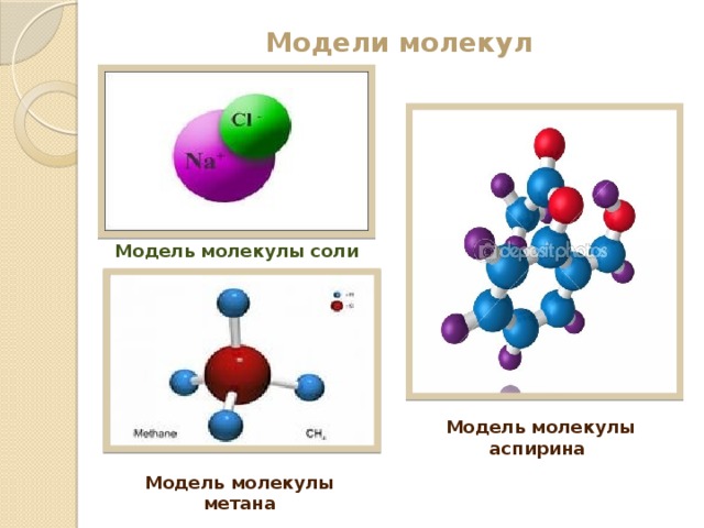 Модели молекул Модель молекулы соли Модель молекулы аспирина Модель молекулы метана 