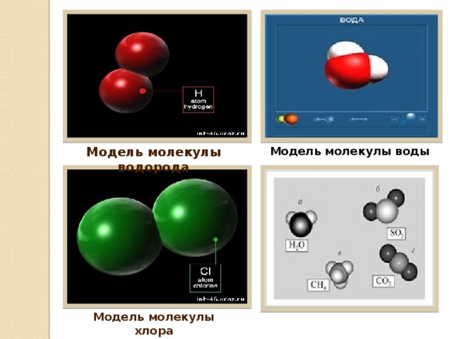 Модель молекулы водорода Модель молекулы воды Модель молекулы хлора  