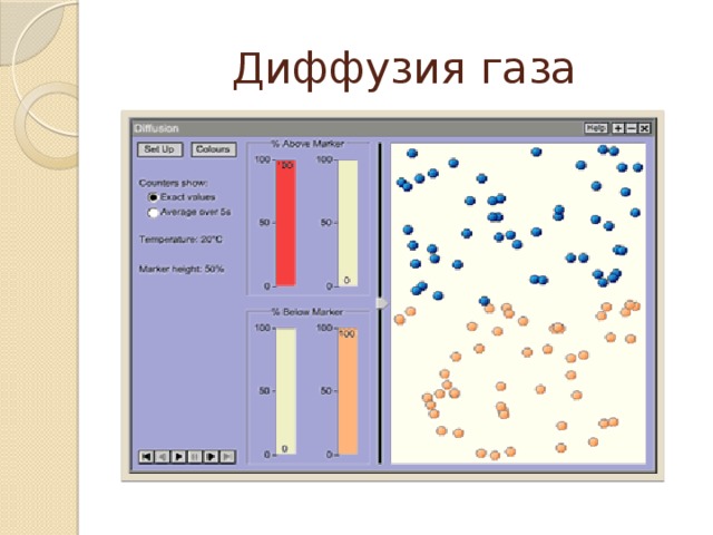 Диффузия газа 