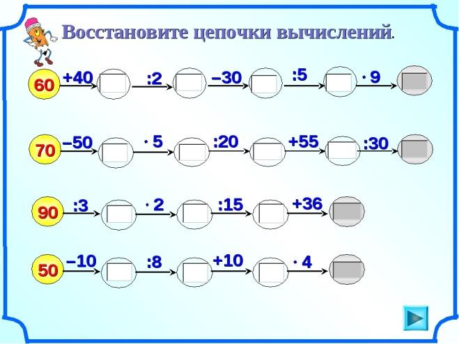 Третьей по счету. Математические Цепочки. Математические Цепочки 3 класс. Математические Цепочки 5 класс. Математическая цепочка с ответами.