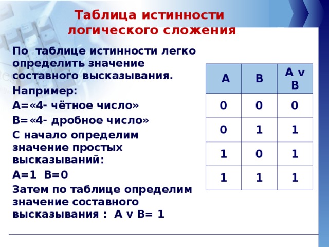 Таблицы высказываний. Таблица истинности логического сложения или. Таблица истинности функции логического сложения. Исключающее или таблица истинности. Определить значение истинности высказывания.